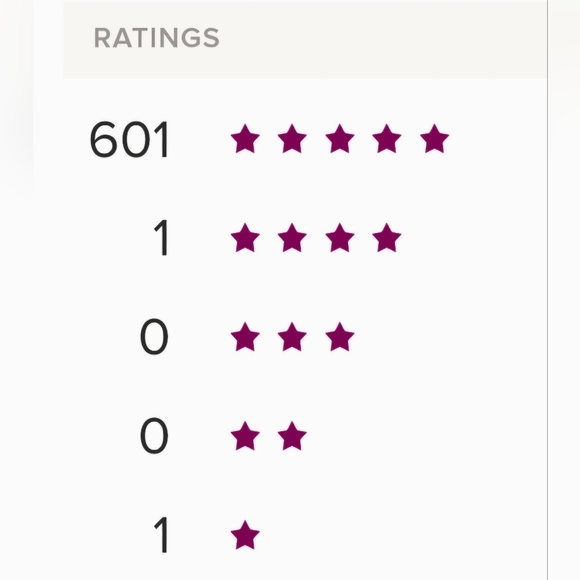 🌸 Meet your Posher, Sakura Blossom 🌸 - Picture 4 of 7